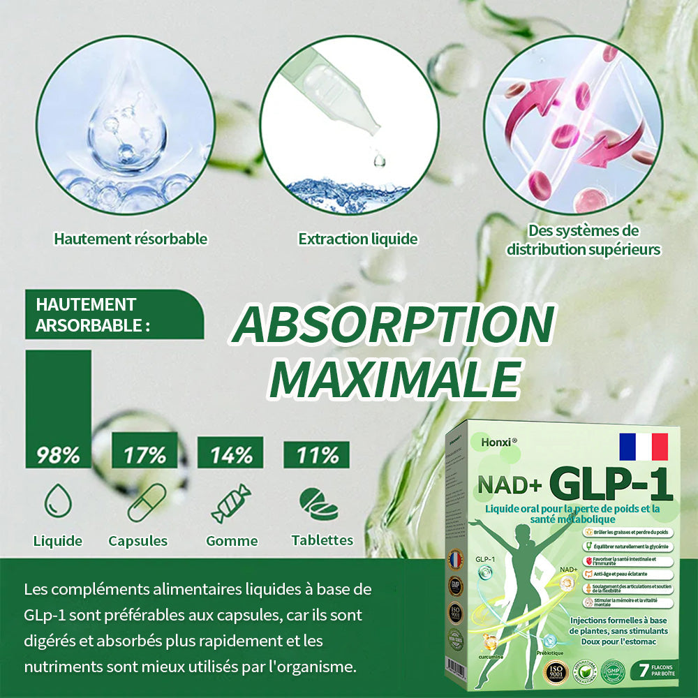 Honxi® ⚡GLP-1 + NAD+ Liquide oral pour la perte de poids et la santé métabolique (Juste une dose par jour, changements visibles en 7 jours)