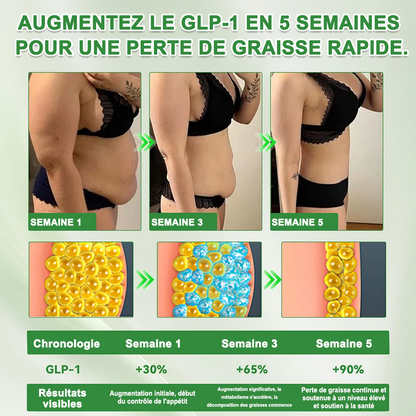 Croaie® 𝐆𝐋𝐏-𝟏 𝐅𝐢𝐭 & 𝐕𝐢𝐭𝐚𝐥 𝐒𝐨𝐥𝐮𝐭𝐢𝐨𝐧 𝐎𝐫𝐚𝐥𝐞 (⚡𝟏 𝐟𝐨𝐢𝐬 𝐩𝐚𝐫 𝐣𝐨𝐮𝐫) ✅𝐂𝐨𝐧𝐭𝐫𝐢𝐛𝐮𝐞 à 𝐥𝐚 𝐠𝐞𝐬𝐭𝐢𝐨𝐧 𝐝𝐮 𝐩𝐨𝐢𝐝𝐬, à 𝐥𝐚 𝐬𝐚𝐧𝐭é 𝐜𝐚𝐫𝐝𝐢𝐚𝐪𝐮𝐞, 𝐚𝐮 𝐛𝐢𝐞𝐧-ê𝐭𝐫𝐞 𝐦é𝐭𝐚𝐛𝐨𝐥𝐢𝐪𝐮𝐞 𝐞𝐭 𝐝𝐢𝐠𝐞𝐬𝐭𝐢𝐟, 𝐚𝐢𝐧𝐬𝐢 𝐪𝐮’à 𝐥’é𝐪𝐮𝐢𝐥𝐢𝐛𝐫𝐞 𝐟é𝐦𝐢𝐧𝐢𝐧, 𝐭𝐨𝐮𝐭 𝐞𝐧 𝐫𝐚𝐟𝐟𝐞𝐫𝐦𝐢𝐬𝐬𝐚𝐧𝐭 𝐥𝐚 𝐩𝐞𝐚𝐮 𝐞𝐭 𝐞𝐧 𝐚𝐩𝐩𝐨𝐫𝐭𝐚𝐧𝐭 𝐮𝐧 𝐫𝐞𝐠𝐚𝐢𝐧 𝐝’é𝐧𝐞𝐫𝐠𝐢𝐞