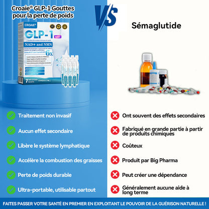 𝑪𝒓𝒐𝑨𝒊𝒆® 𝑮𝒐𝒖𝒕𝒕𝒆𝒔 𝑴𝒊𝒏𝒄𝒆𝒖𝒓 𝑮𝑳𝑷-𝟏 & 𝑵𝑨𝑫+ ⚡ - 𝑶𝒃é𝒔𝒊𝒕é, 𝒎𝒂𝒍𝒂𝒅𝒊𝒆𝒔 𝒄𝒂𝒓𝒅𝒊𝒐𝒗𝒂𝒔𝒄𝒖𝒍𝒂𝒊𝒓𝒆𝒔, 𝒅𝒊𝒂𝒃è𝒕𝒆, 𝒂𝒑𝒏é𝒆 𝒅𝒖 𝒔𝒐𝒎𝒎𝒆𝒊𝒍, 𝒑𝒓𝒐𝒃𝒍è𝒎𝒆𝒔 𝒂𝒓𝒕𝒊𝒄𝒖𝒍𝒂𝒊𝒓𝒆𝒔 𝒆𝒕 𝒑𝒍𝒖𝒔 𝒆𝒏𝒄𝒐𝒓𝒆
