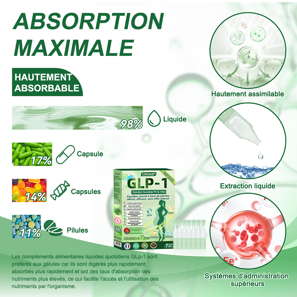 Croaie® 𝐆𝐋𝐏-𝟏 𝐅𝐢𝐭 & 𝐕𝐢𝐭𝐚𝐥 𝐒𝐨𝐥𝐮𝐭𝐢𝐨𝐧 𝐎𝐫𝐚𝐥𝐞 (⚡𝟏 𝐟𝐨𝐢𝐬 𝐩𝐚𝐫 𝐣𝐨𝐮𝐫) ✅𝐂𝐨𝐧𝐭𝐫𝐢𝐛𝐮𝐞 à 𝐥𝐚 𝐠𝐞𝐬𝐭𝐢𝐨𝐧 𝐝𝐮 𝐩𝐨𝐢𝐝𝐬, à 𝐥𝐚 𝐬𝐚𝐧𝐭é 𝐜𝐚𝐫𝐝𝐢𝐚𝐪𝐮𝐞, 𝐚𝐮 𝐛𝐢𝐞𝐧-ê𝐭𝐫𝐞 𝐦é𝐭𝐚𝐛𝐨𝐥𝐢𝐪𝐮𝐞 𝐞𝐭 𝐝𝐢𝐠𝐞𝐬𝐭𝐢𝐟, 𝐚𝐢𝐧𝐬𝐢 𝐪𝐮’à 𝐥’é𝐪𝐮𝐢𝐥𝐢𝐛𝐫𝐞 𝐟é𝐦𝐢𝐧𝐢𝐧, 𝐭𝐨𝐮𝐭 𝐞𝐧 𝐫𝐚𝐟𝐟𝐞𝐫𝐦𝐢𝐬𝐬𝐚𝐧𝐭 𝐥𝐚 𝐩𝐞𝐚𝐮 𝐞𝐭 𝐞𝐧 𝐚𝐩𝐩𝐨𝐫𝐭𝐚𝐧𝐭 𝐮𝐧 𝐫𝐞𝐠𝐚𝐢𝐧 𝐝’é𝐧𝐞𝐫𝐠𝐢𝐞