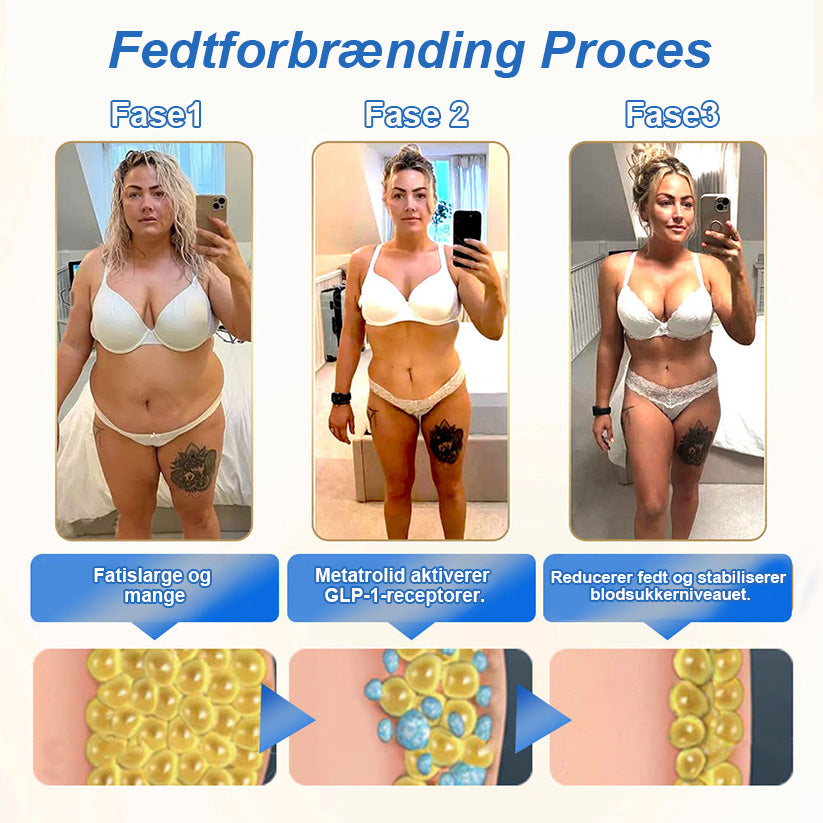 𝑪𝒓𝒐𝑨𝒊𝒆® 𝑮𝒐𝒖𝒕𝒕𝒆𝒔 𝑴𝒊𝒏𝒄𝒆𝒖𝒓 𝑮𝑳𝑷-𝟏 & 𝑵𝑨𝑫+ ⚡ - 𝑶𝒃é𝒔𝒊𝒕é, 𝒎𝒂𝒍𝒂𝒅𝒊𝒆𝒔 𝒄𝒂𝒓𝒅𝒊𝒐𝒗𝒂𝒔𝒄𝒖𝒍𝒂𝒊𝒓𝒆𝒔, 𝒅𝒊𝒂𝒃è𝒕𝒆, 𝒂𝒑𝒏é𝒆 𝒅𝒖 𝒔𝒐𝒎𝒎𝒆𝒊𝒍, 𝒑𝒓𝒐𝒃𝒍è𝒎𝒆𝒔 𝒂𝒓𝒕𝒊𝒄𝒖𝒍𝒂𝒊𝒓𝒆𝒔 𝒆𝒕 𝒑𝒍𝒖𝒔 𝒆𝒏𝒄𝒐𝒓𝒆