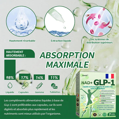 Honxi® ⚡GLP-1 + NAD+ Liquide oral pour la perte de poids et la santé métabolique (Juste une dose par jour, changements visibles en 7 jours)