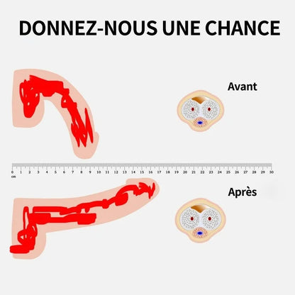 HONXI® Supplément tout-en-un de testostérone