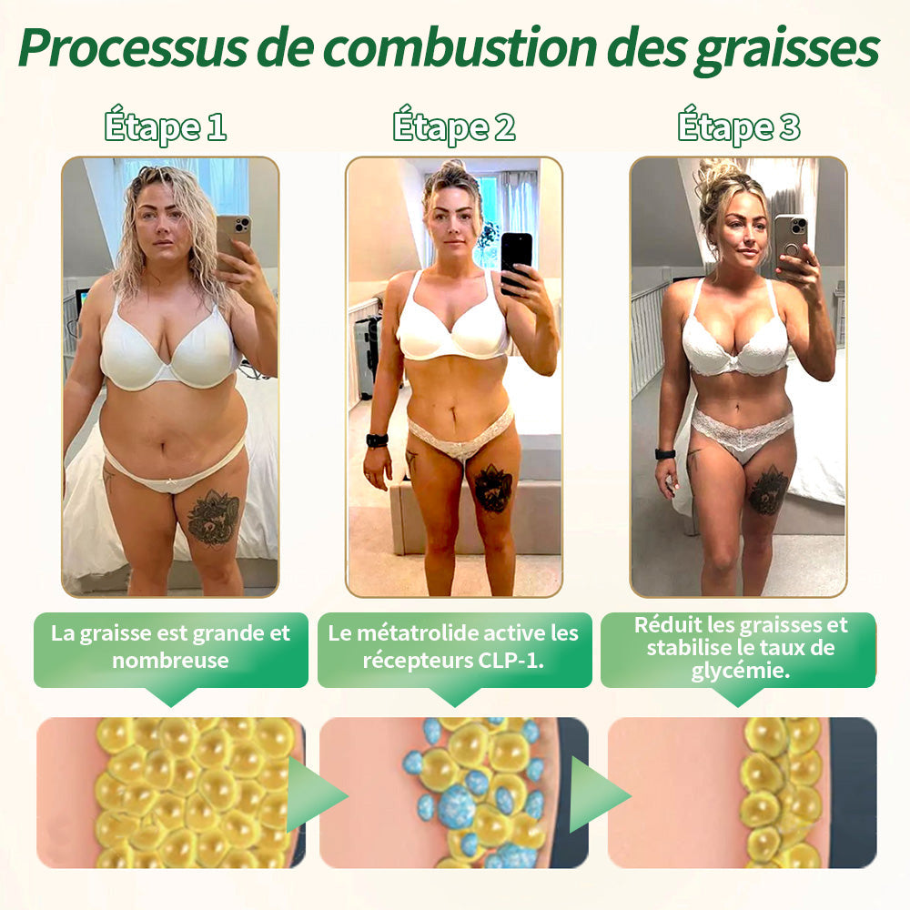 Honxi® ⚡GLP-1 + NAD+ Liquide oral pour la perte de poids et la santé métabolique (Juste une dose par jour, changements visibles en 7 jours)