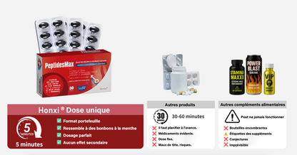 Honxi® Peptidesmax Hommes Vitalité Softgels
