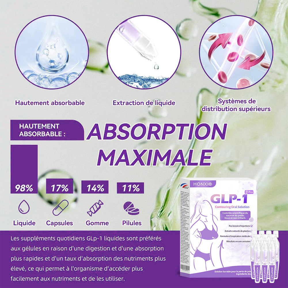 Honxi® 𝐆𝐋𝐏-𝟏 𝐏𝐫𝐨 𝐒𝐨𝐥𝐮𝐭𝐢𝐨𝐧 𝐨𝐫𝐚𝐥𝐞 𝐩𝐨𝐮𝐫 𝐥𝐚 𝐩𝐞𝐫𝐭𝐞 𝐝𝐞 𝐩𝐨𝐢𝐝𝐬 🔥Une dose par jour — voyez les résultats en 7 jours⏱️